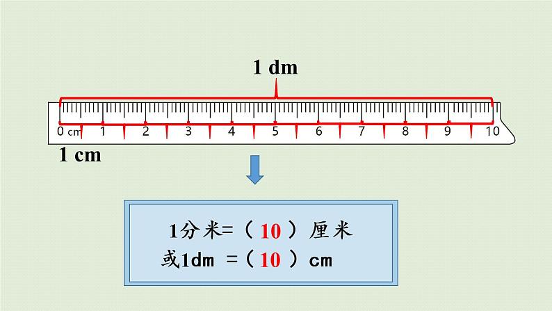 西师版二上第五单元第2课时  分米和厘米的换算课件PPT06