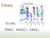 新人教版一年级数学上册31_5的认识和加减法3.4第几PPT课件