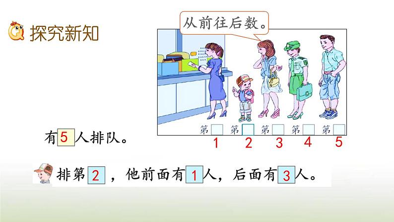 新人教版一年级数学上册31_5的认识和加减法3.4第几PPT课件第3页