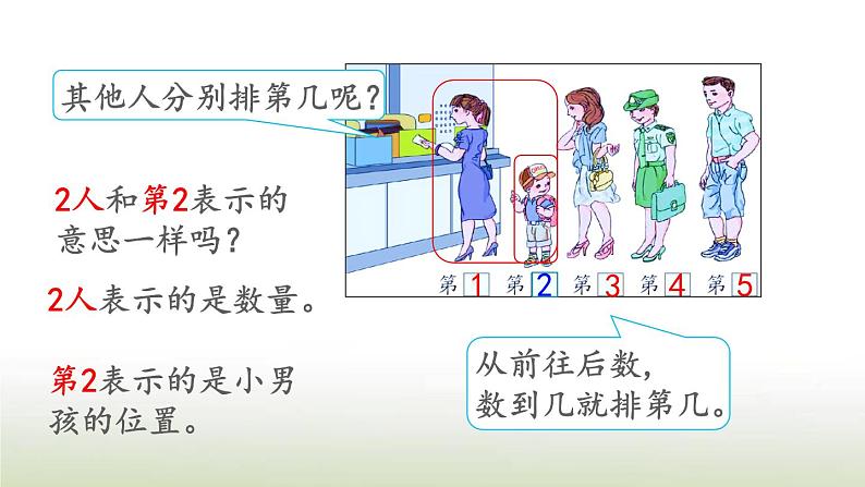 新人教版一年级数学上册31_5的认识和加减法3.4第几PPT课件第4页