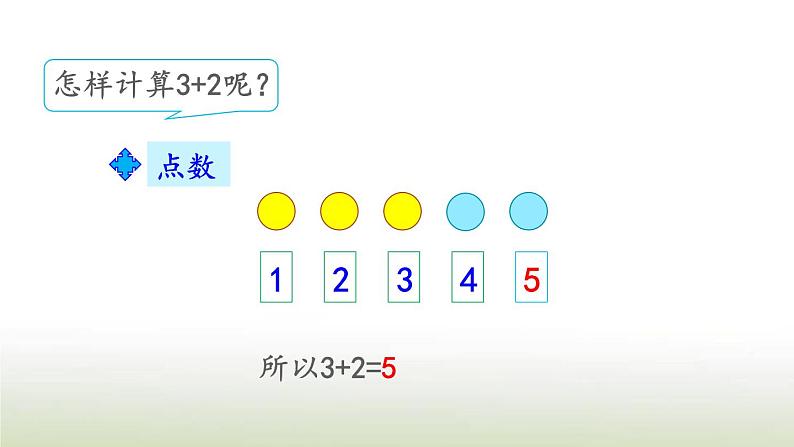 新人教版一年级数学上册31_5的认识和加减法3.95以内数的加法PPT课件第5页