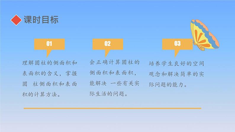 新人教版六年级数学下册3圆柱与圆锥2圆柱的表面积课件1第2页