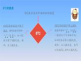 新人教版六年级数学下册1负数1负数的认识课件2
