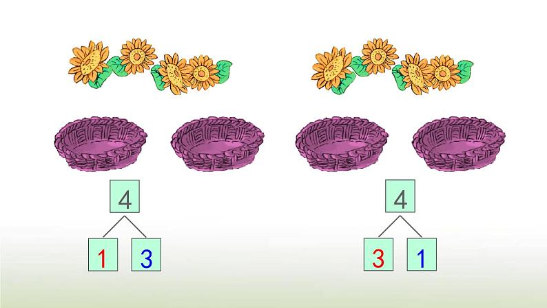 新人教版一年级数学上册31_5的认识和加减法3.54的组成PPT课件第4页