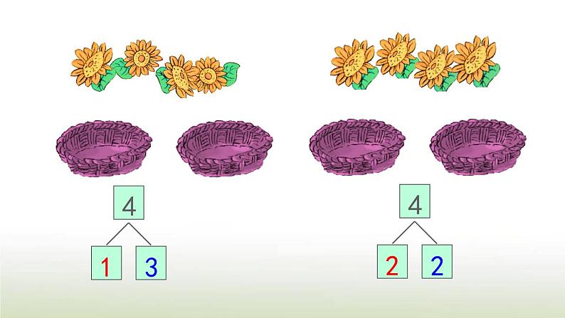 新人教版一年级数学上册31_5的认识和加减法3.54的组成PPT课件第6页