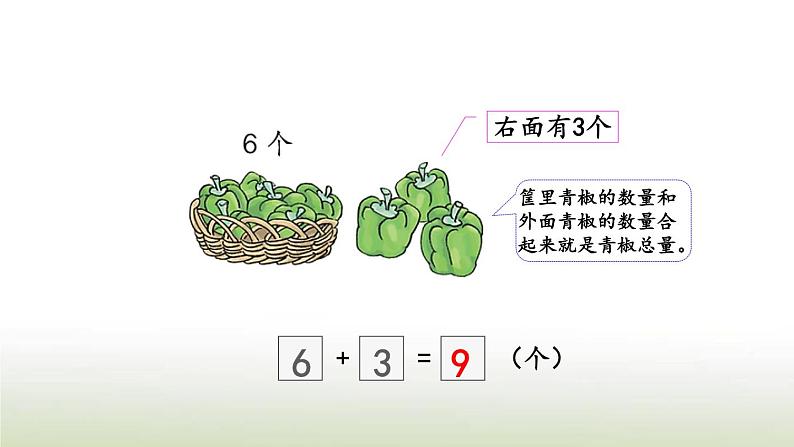 新人教版一年级数学上册56_10的认识和加减法练习十二PPT课件第3页