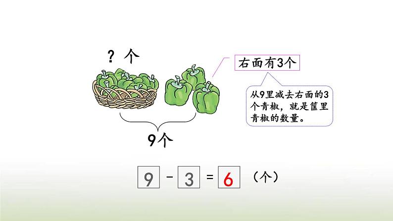 新人教版一年级数学上册56_10的认识和加减法练习十二PPT课件第6页