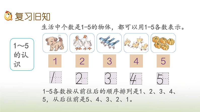 新人教版一年级数学上册31_5的认识和加减法练习七PPT课件第2页