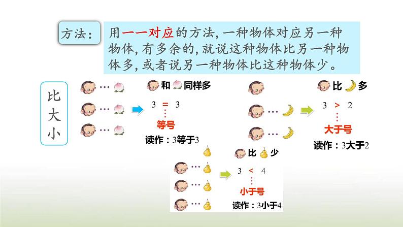 新人教版一年级数学上册31_5的认识和加减法练习七PPT课件第3页