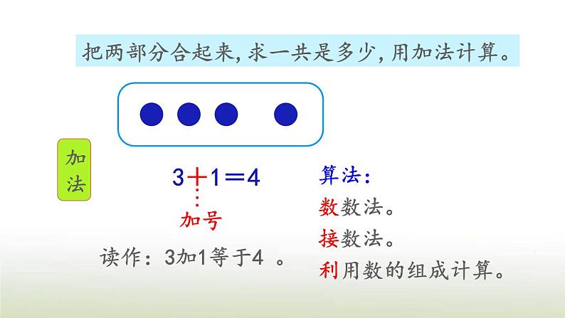 新人教版一年级数学上册31_5的认识和加减法练习七PPT课件第6页