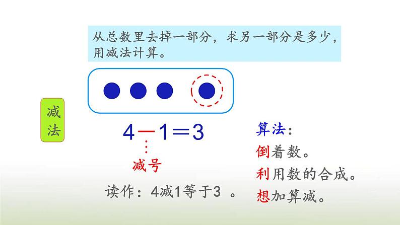 新人教版一年级数学上册31_5的认识和加减法练习七PPT课件第7页