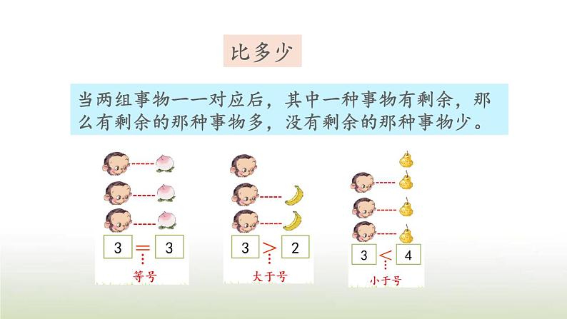 新人教版一年级数学上册31_5的认识和加减法练习三PPT课件第3页