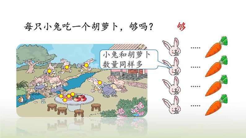 新人教版一年级数学上册1准备课1.2比多少PPT课件第8页