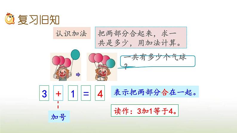 新人教版一年级数学上册31_5的认识和加减法3.12练习五PPT课件第2页