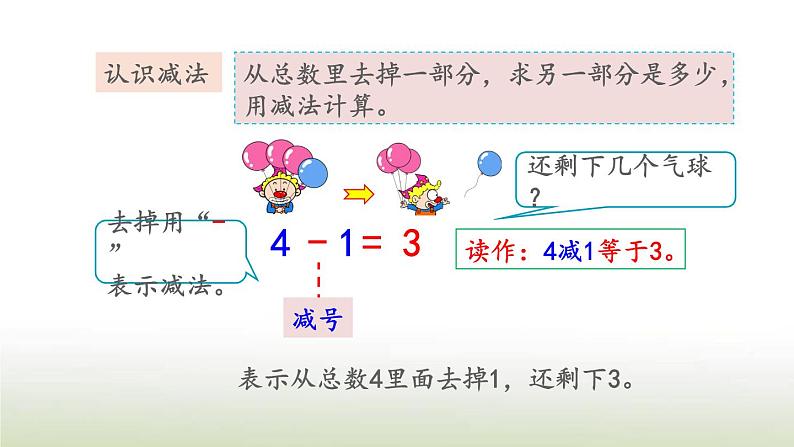 新人教版一年级数学上册31_5的认识和加减法3.12练习五PPT课件第5页