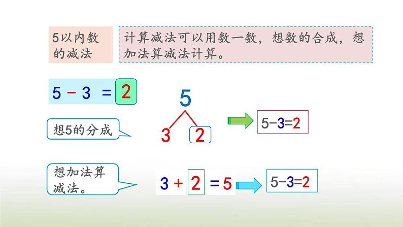 新人教版一年级数学上册31_5的认识和加减法3.12练习五PPT课件第7页