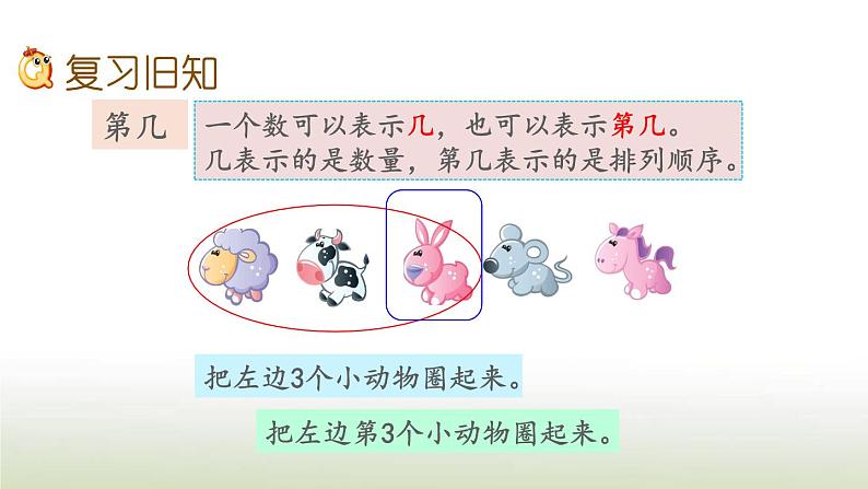 新人教版一年级数学上册31_5的认识和加减法3.7练习四PPT课件第2页