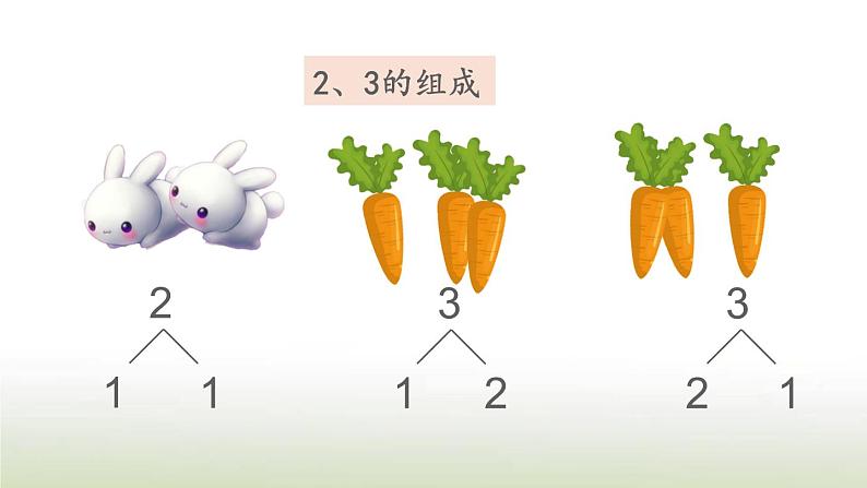 新人教版一年级数学上册31_5的认识和加减法3.7练习四PPT课件第3页