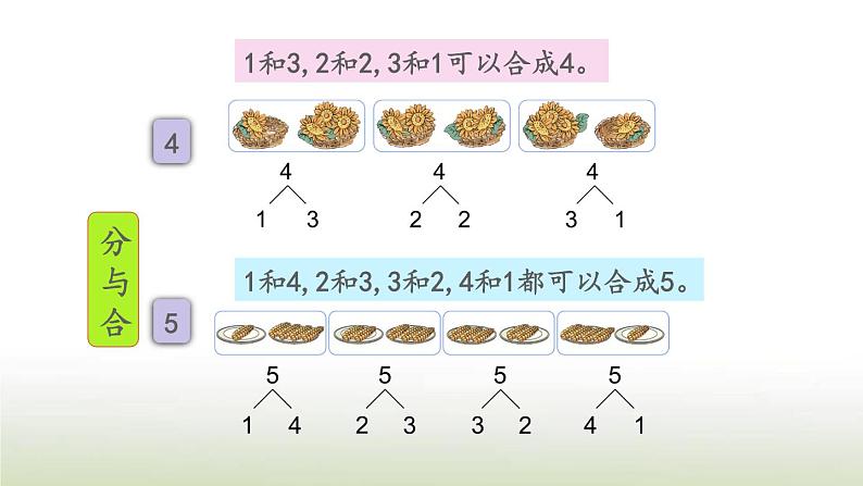 新人教版一年级数学上册31_5的认识和加减法整理和复习PPT课件第6页