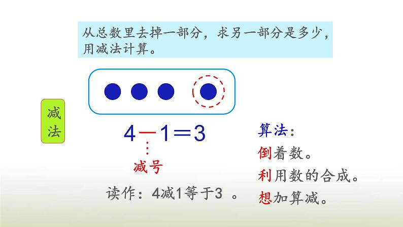 新人教版一年级数学上册31_5的认识和加减法整理和复习PPT课件第8页