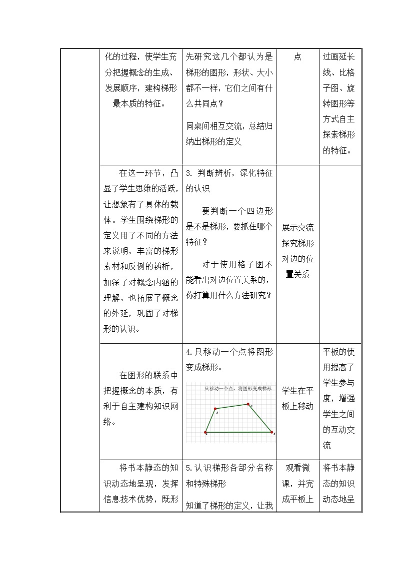 人教版四年级数学上册 5.2 认识梯形教案03