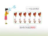 新人教版一年級數(shù)學(xué)上冊1準(zhǔn)備課練習(xí)一PPT課件