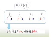 新人教版一年级数学上册31_5的认识和加减法3.65的组成PPT课件