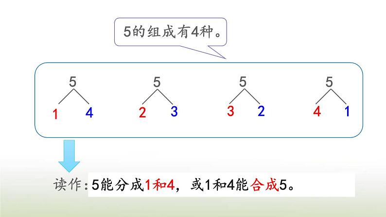 新人教版一年级数学上册31_5的认识和加减法3.65的组成PPT课件第5页