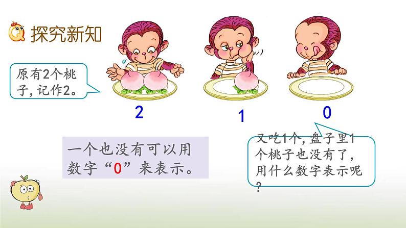 新人教版一年级数学上册31_5的认识和加减法3.13认识0PPT课件第3页