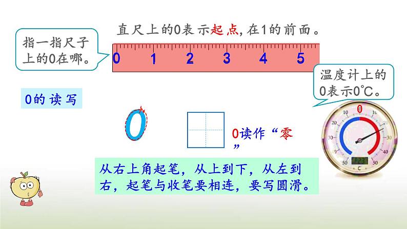 新人教版一年级数学上册31_5的认识和加减法3.13认识0PPT课件第4页