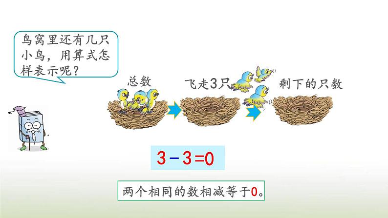 新人教版一年级数学上册31_5的认识和加减法3.13认识0PPT课件第5页