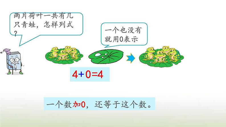 新人教版一年级数学上册31_5的认识和加减法3.13认识0PPT课件第6页