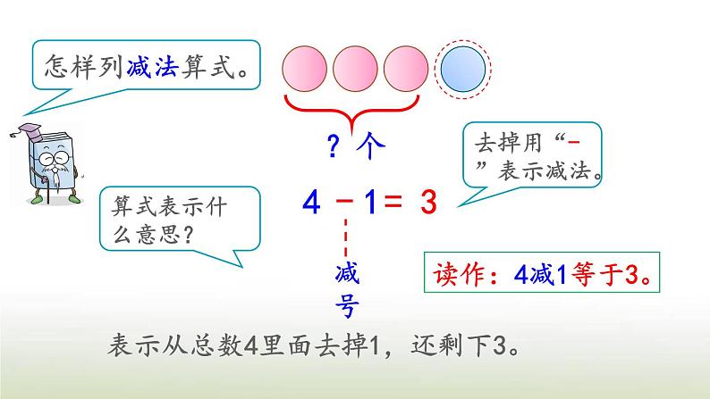 新人教版一年级数学上册31_5的认识和加减法3.10认识减法PPT课件第5页