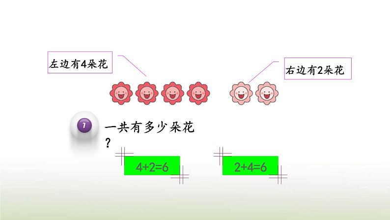 新人教版一年级数学上册56_10的认识和加减法5.46和7的加减法PPT课件第8页