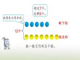 新人教版一年级数学上册820以内的进位加法8.9解决原来一共有多少的问题PPT课件