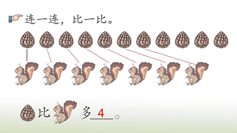 新人教版一年级数学上册611_20各数的认识练习十八PPT课件08