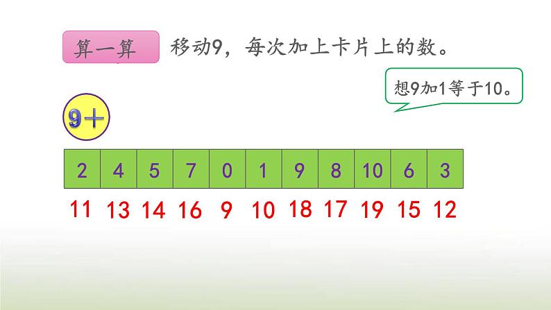 新人教版一年级数学上册820以内的进位加法练习二十PPT课件04