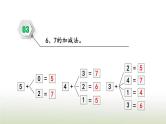 新人教版一年级数学上册56_10的认识和加减法练习九PPT课件