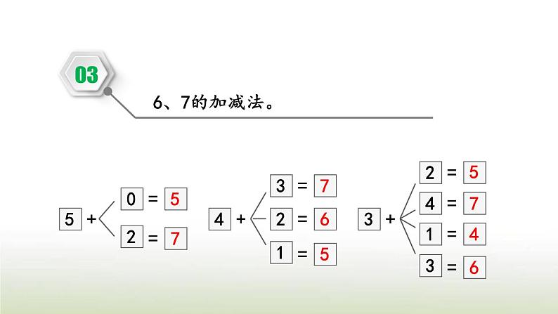 新人教版一年级数学上册56_10的认识和加减法练习九PPT课件第4页