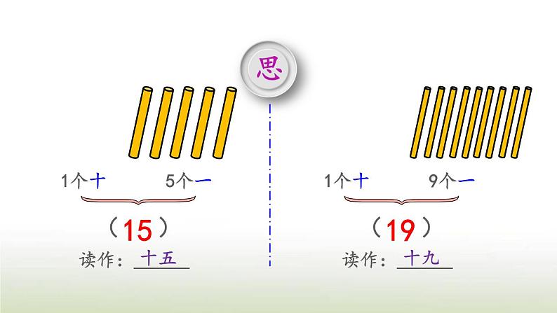 新人教版一年级数学上册611_20各数的认识6.111_20各数的组成和读法PPT课件第7页