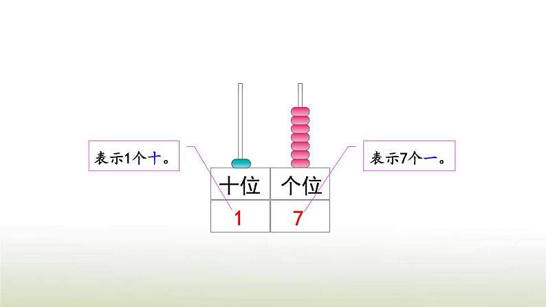 新人教版一年级数学上册611_20各数的认识6.2认识数位写数PPT课件08