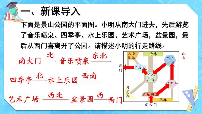 人教版六年级数学上册第二单元《位置与方向》课件(52页)第2页