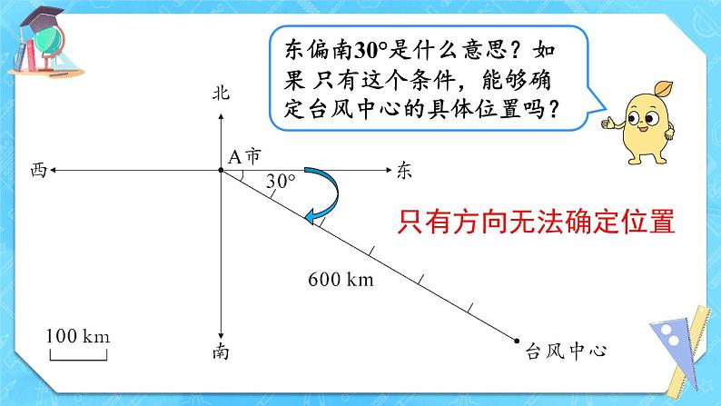 人教版六年级数学上册第二单元《位置与方向》课件(52页)第4页