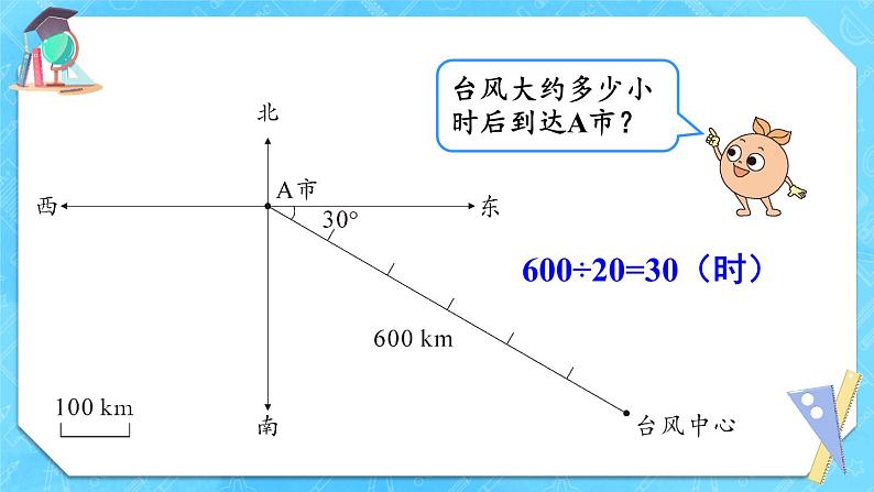 人教版六年级数学上册第二单元《位置与方向》课件(52页)第6页