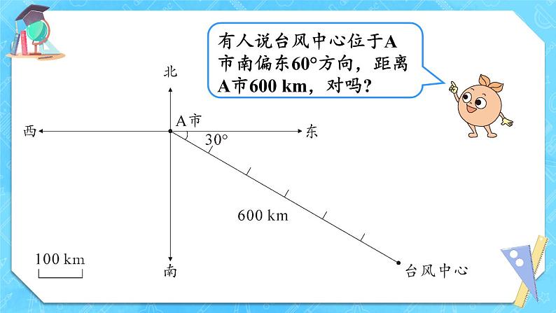 人教版六年级数学上册第二单元《位置与方向》课件(52页)第7页