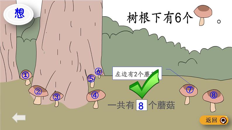 新人教版一年级数学上册56_10的认识和加减法5.14解决问题PPT课件第7页