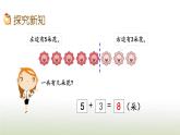 新人教版一年级数学上册56_10的认识和加减法5.128和9的加减法PPT课件