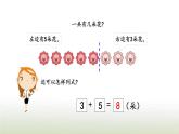 新人教版一年级数学上册56_10的认识和加减法5.128和9的加减法PPT课件
