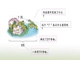 新人教版一年级数学上册56_10的认识和加减法5.7用减法解决问题PPT课件