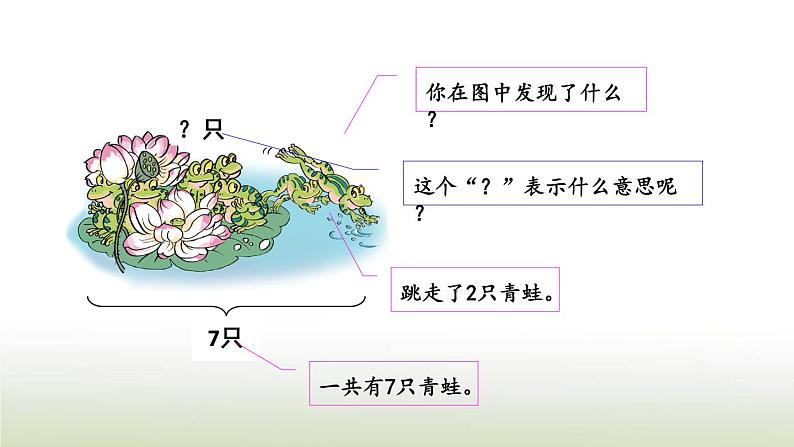 新人教版一年级数学上册56_10的认识和加减法5.7用减法解决问题PPT课件第5页